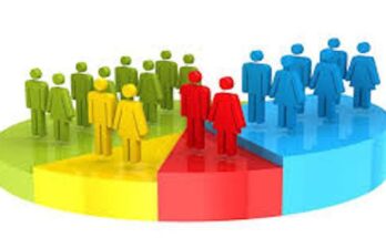 Dinámica demográfica