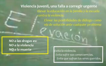 Violencia juvenil, una falla a corregir urgente 1 Violencia juvenil, una falla a corregir urgente
