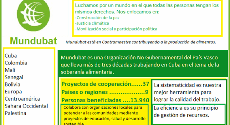 Mundubat por el bienestar del mundo