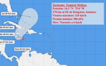 Tormenta tropical Melissa