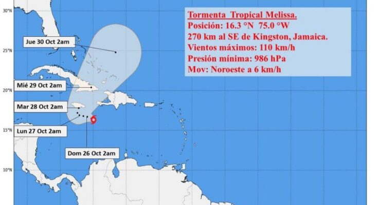 Aviso de Ciclón Tropical No. 9: Melissa se intensifica sobre el Caribe central 1 Tormenta tropical Melissa