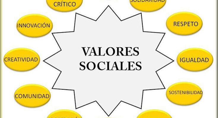 Valores a preservar en Cuba